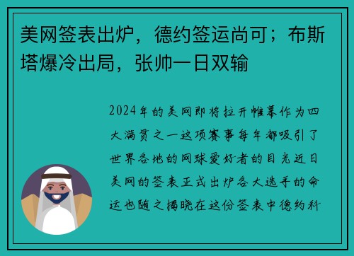 美网签表出炉，德约签运尚可；布斯塔爆冷出局，张帅一日双输