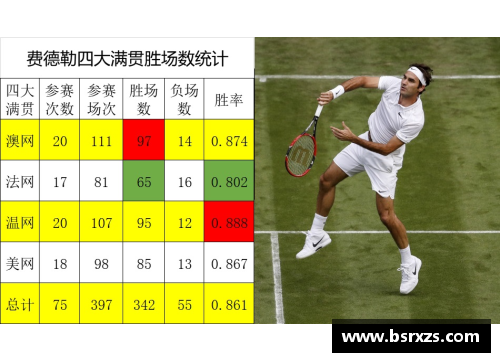 DB真人NBA球队胜场差如何计算及其重要性