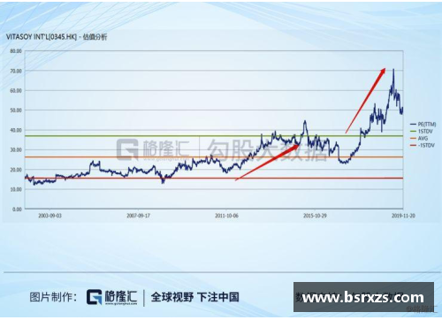 DB真人湘股年报季⑤｜金杯电工营收净利创新高未来_进一步聚焦线