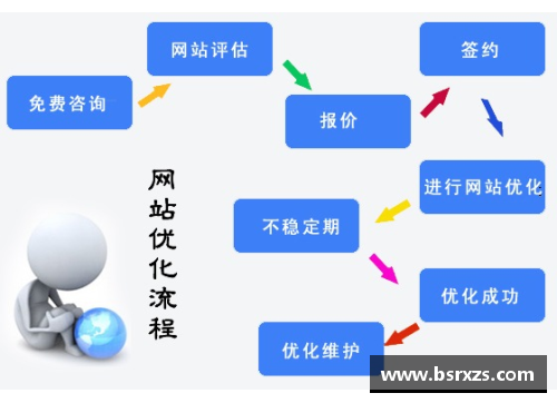 DB真人官方网站打造成功的VSNAB球员：关键策略与技能培养 - 副本