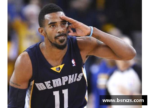 DB真人官方网站NBA灰熊队球员名单及其关键信息 - 副本
